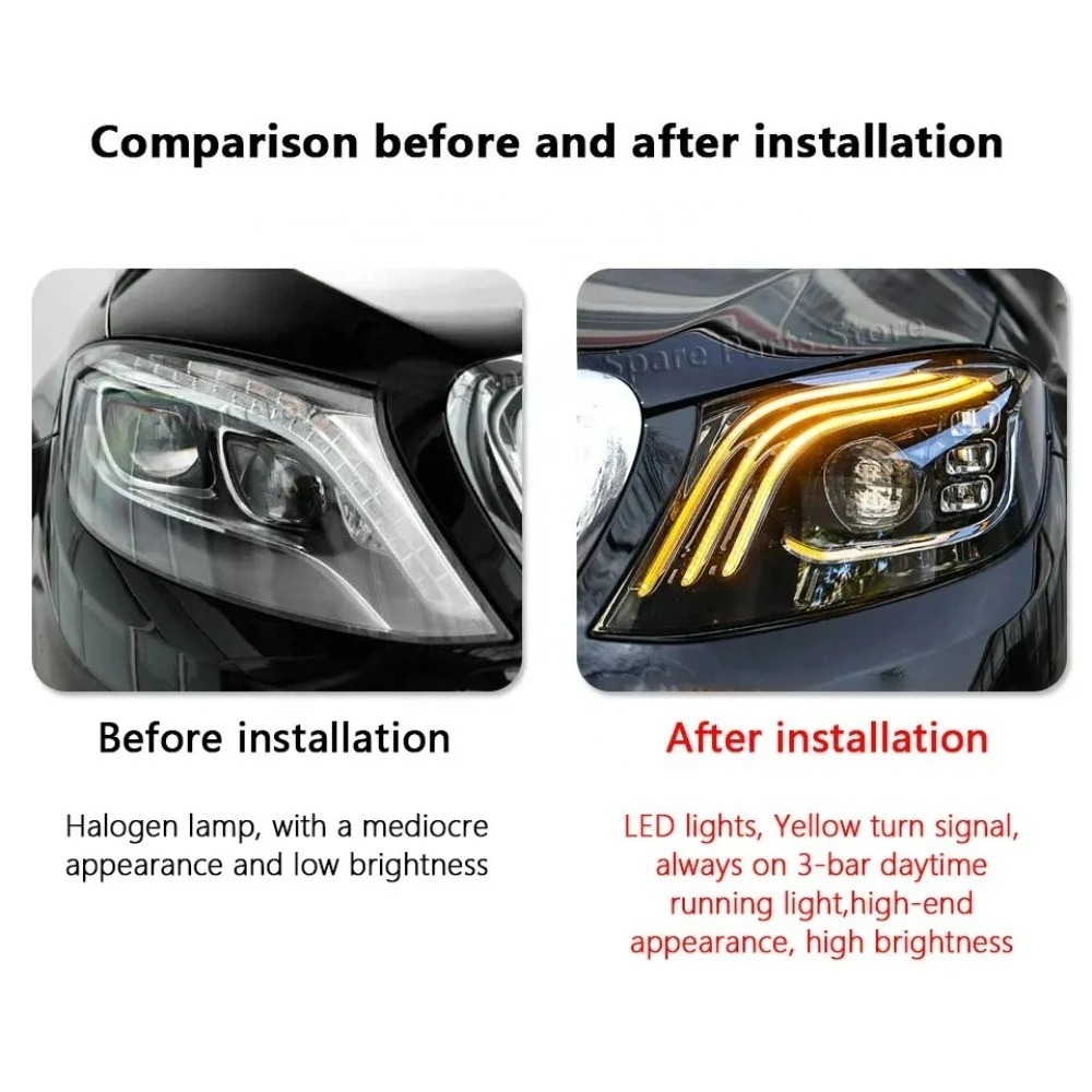 Factory Wholesale High Quality LED Headlights for  2014-2017 S-Class W222 Upgrade New Edition